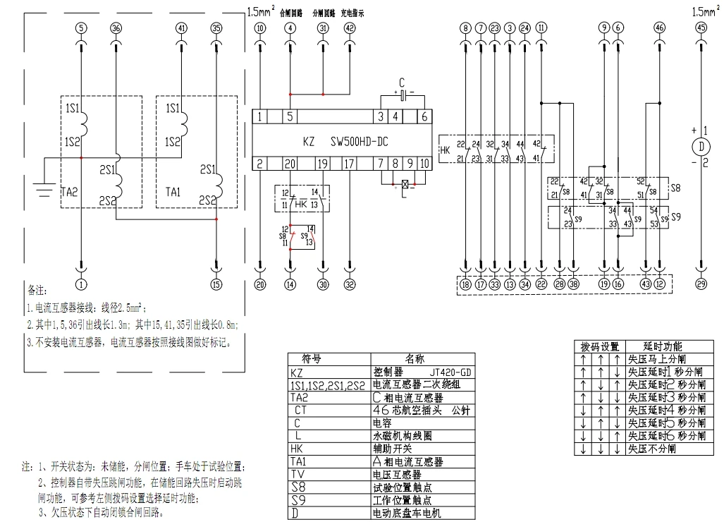 VTZ-12MT Mine Explosion-Proof Vacuum Circuit Breaker Secondary Wiring Diagram VTZ-12MT Mine Explosion-Proof Vacuum Circuit Breaker Secondary Wiring Diagram